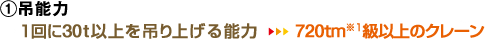 1. 吊能力: 1回に30t以上を吊り上げる能力 → 720tm(※1)級以上のクレーン