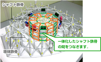 一体化したシャフト鉄骨の間をつなぎます