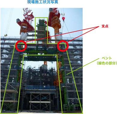 現場施工状況写真